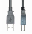E+P USB-2.0-Kabel CC 502 1,5m