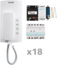 Elcom Audio-Kit i2-Bus 18Tln. BHT-200 AKB-18i2-BusKit