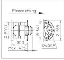 Helios Hochdruck-Rohrventilator VARD500/4 freiblasend IP54