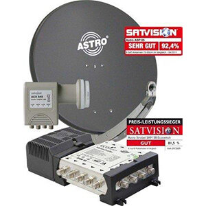 Astro ASP SAT Paket für 12 Teilnehmer APS85A + ACX 945 +...