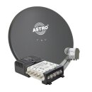 Astro ASP SAT Paket für 8 Teilnehmer APS85A + ACX...