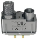 HOMEWAY Stichleitungsmodul HW-ET7 DVB-S/C/T HAXHSMG0200C007