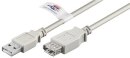 WENTRONIC USB-Verlaengerungskabel 5m, HiSpeedCert2.0 69916
