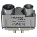 Homeway HW-ET8 DVB-C/T TV-Modul HAXHSM-G0200-C008