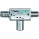 Axing TZU 40-03 EoC-Einspeiseweiche 0,1-2200 MHz TZU 40-03