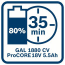 Bosch 1600A0214C 2x ProCORE18V 5.5Ah +GAL 1880 CV Starter-Set