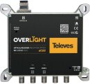 Televes OLR2 Optischer Rückumsetzer TWIN/2xDCSS oder...