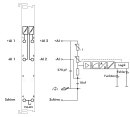 WAGO 750-492 Eingangsklemme 2-Kanal Analog 0,08-2,5mm lichtgrau