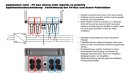 Markenhersteller Überspannungsableiter 1100VDC EPVA T1+2-1MPP-2MC4 DCNetzform- 4,4kV