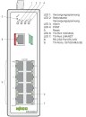 WAGO 852-602 Industrial-Managed-Switch 8 Ports 100Base-TX PROFINET schwarz