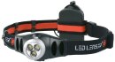 ILLI - 7493WS LED-Kopfleuchte H-Serie Micro sw Kst