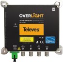TELEVES - OLT1310K Optischer Sender DAB/UHF/SAT